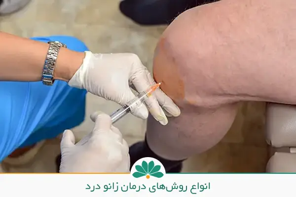  تصویر پزشک در حال تزریق و درمان زانو درد | شفاکاران