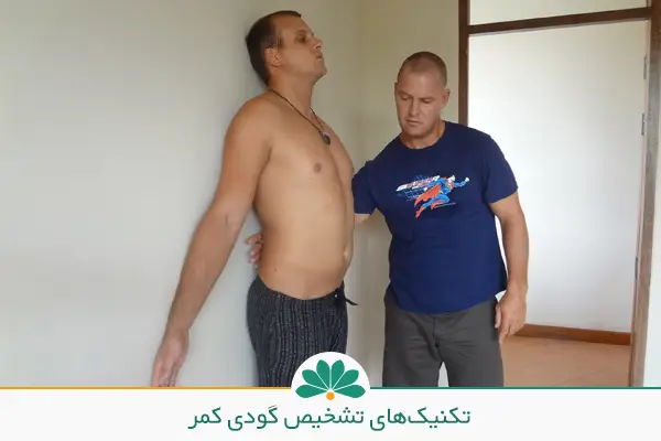 تصویر مردی کنار دیوار برای تشخیص گودی کمر و افزایش قد | شفاکاران